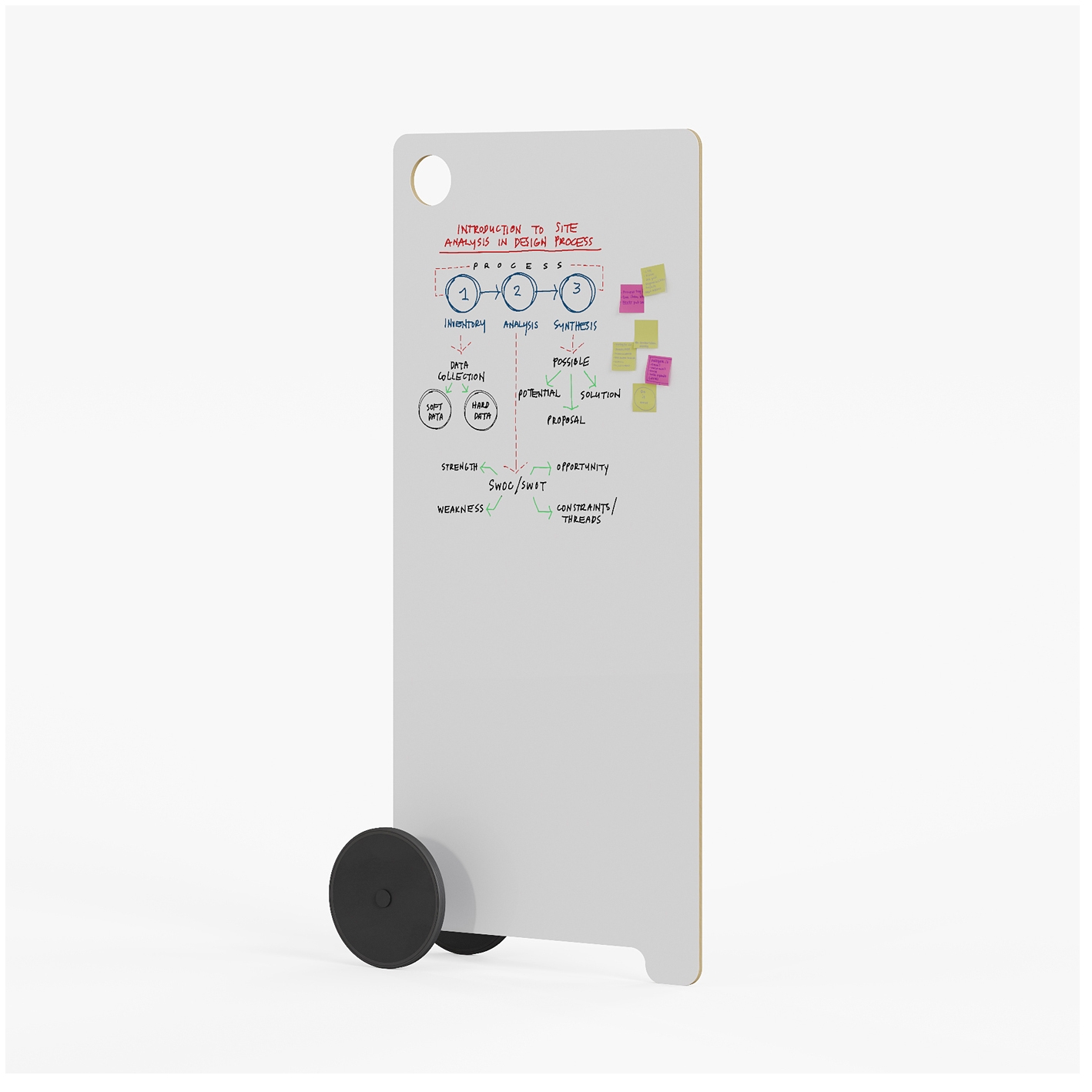 Mostrar el producto Showtime Roller Board del fabricante RENZ