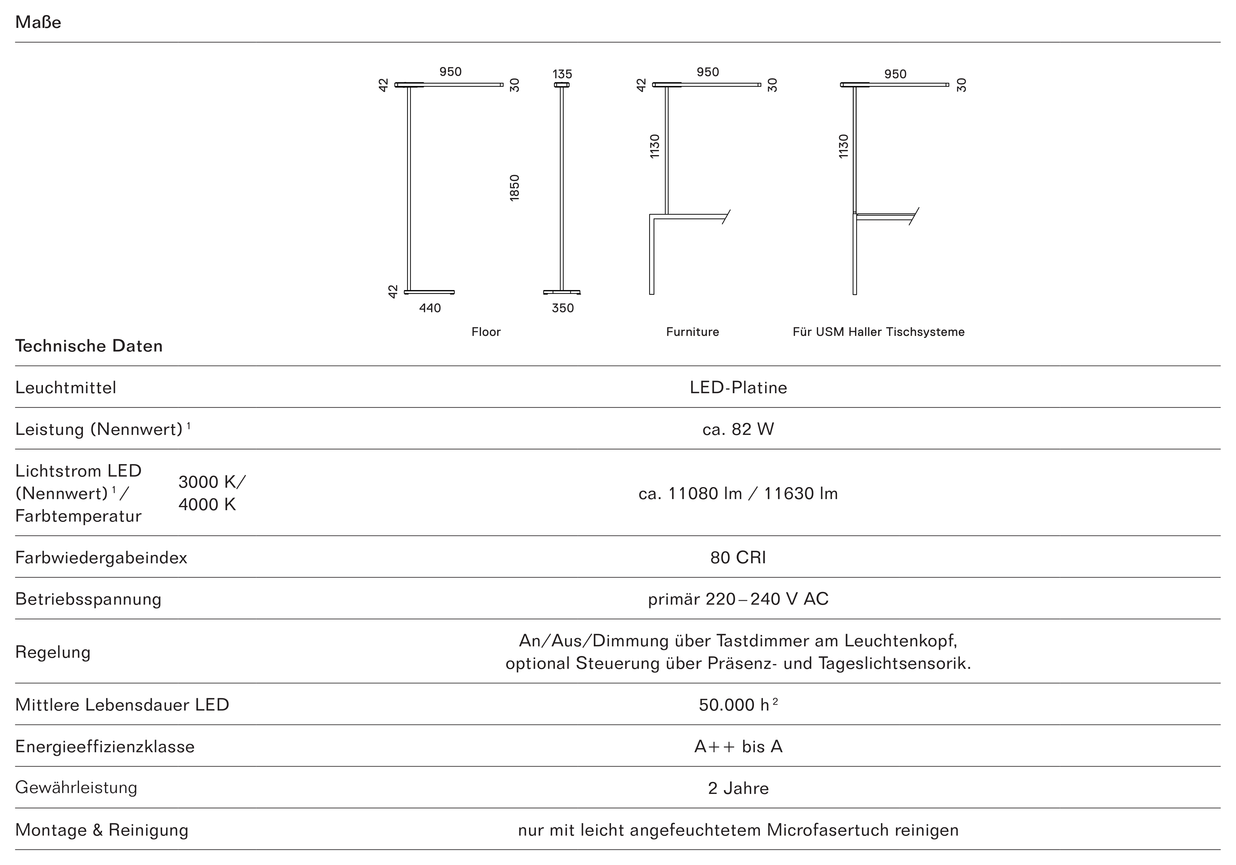 Thumbnail for image 1