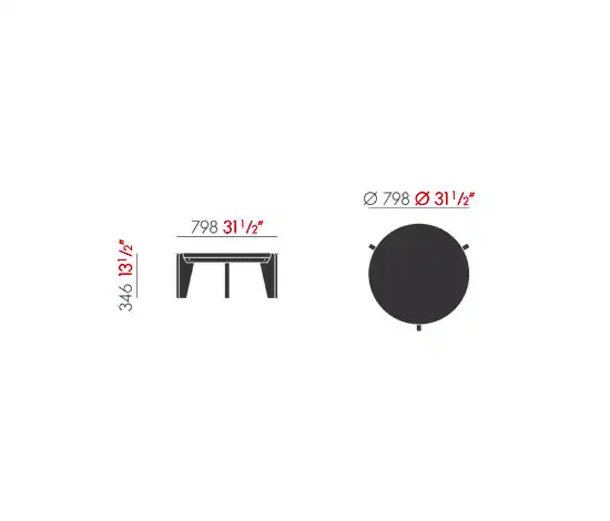 dimension-0