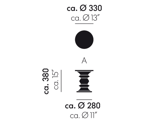 Thumbnail for image 1
