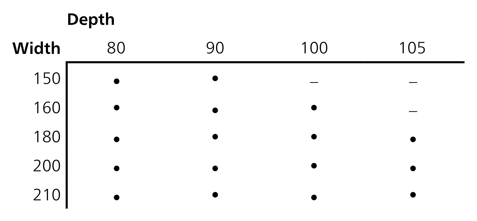 Thumbnail for image 10