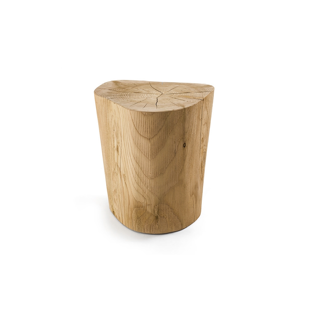 Display product Os Buus from manufacturer Riva 1920
