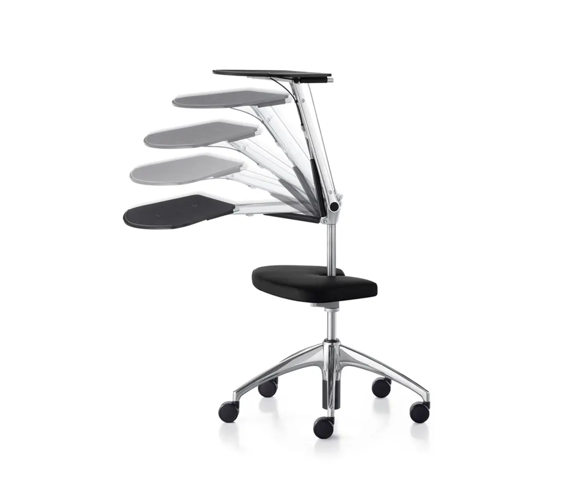 Sedus Stoll - open up