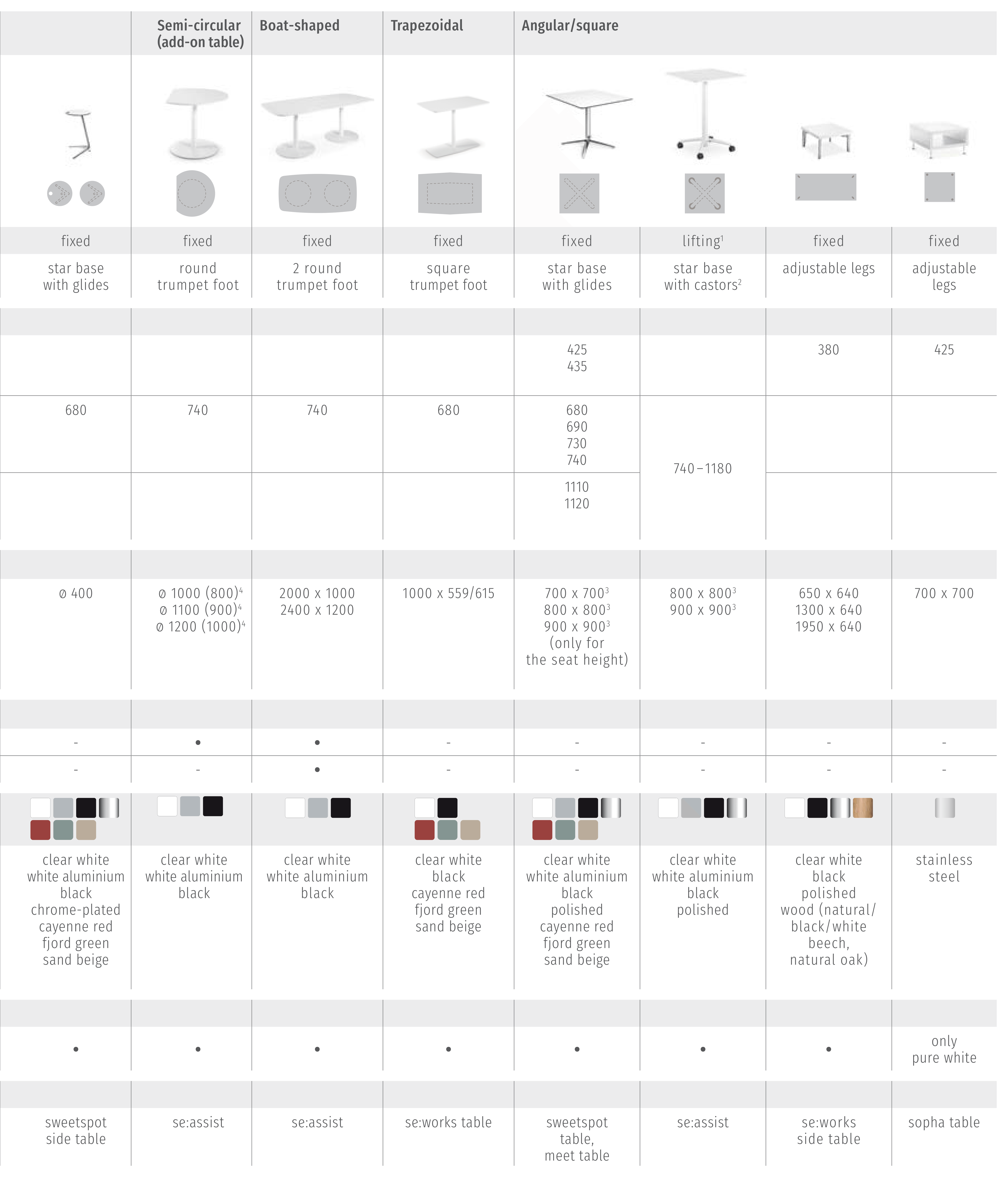 Thumbnail for image 11