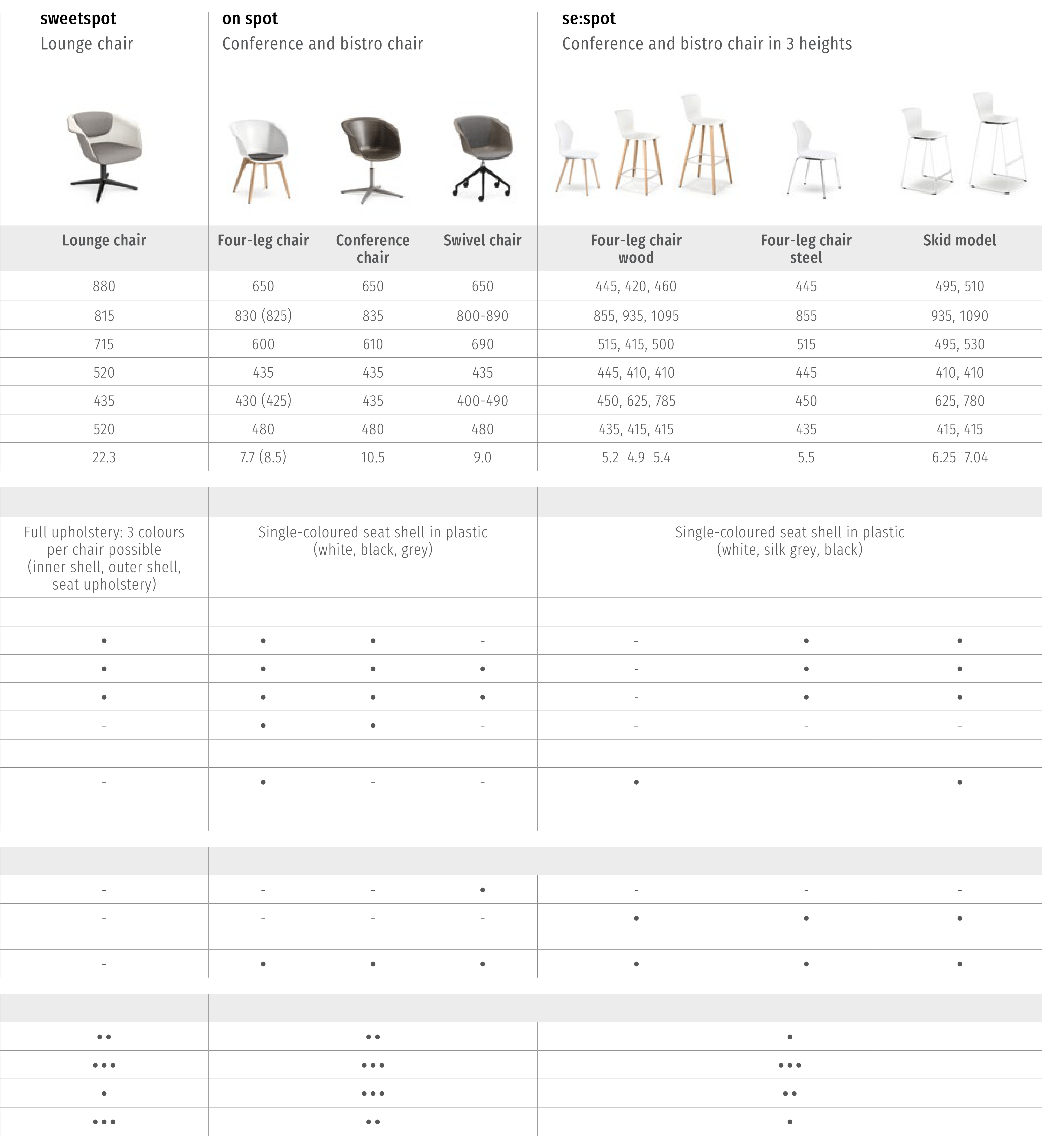 Thumbnail for image 9