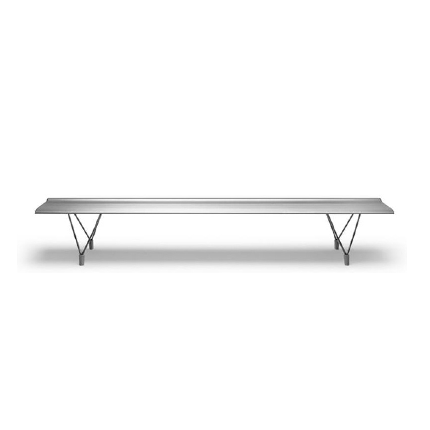 Display product Aero from manufacturer Sellex