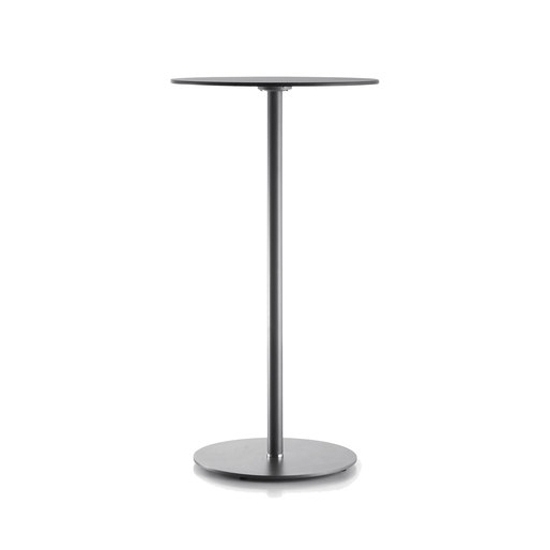 Display product Planc from manufacturer Sellex