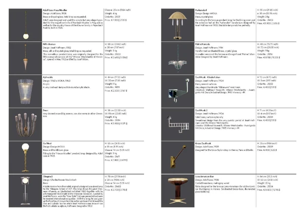 Vorschaubild für die Datei Woka News 2018
