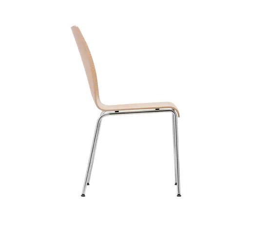 Brunner - prime 1090