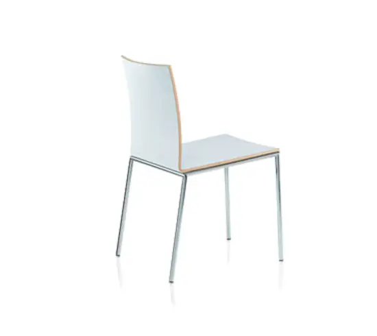 Brunner - milanolight 5206