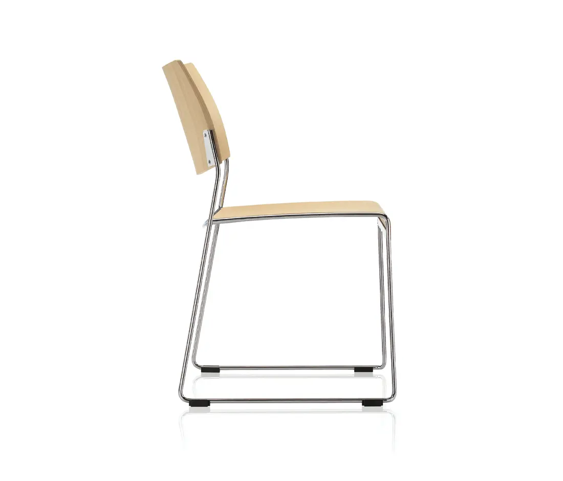 Brunner - linos 1204