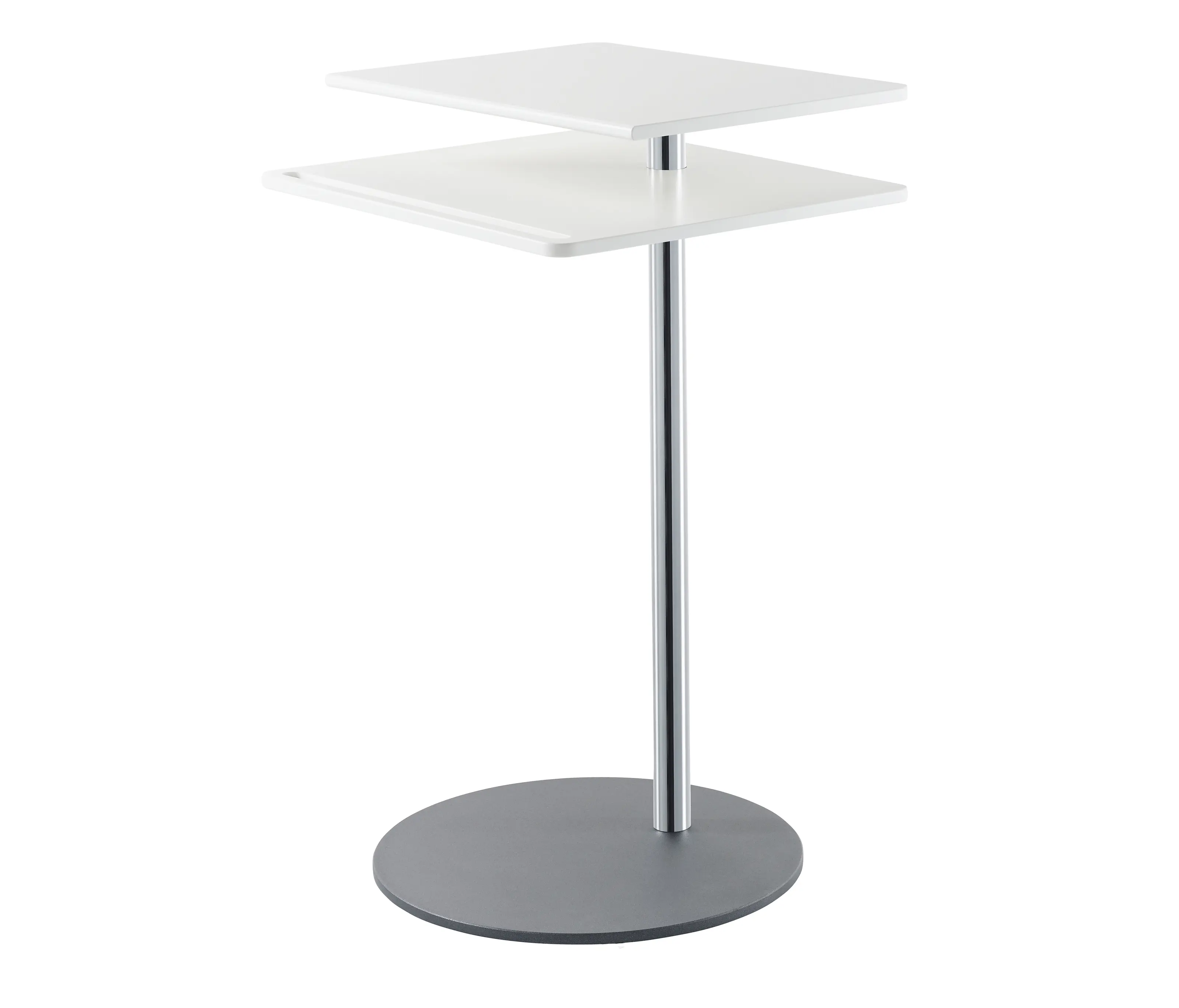 Brunner - plot PL072