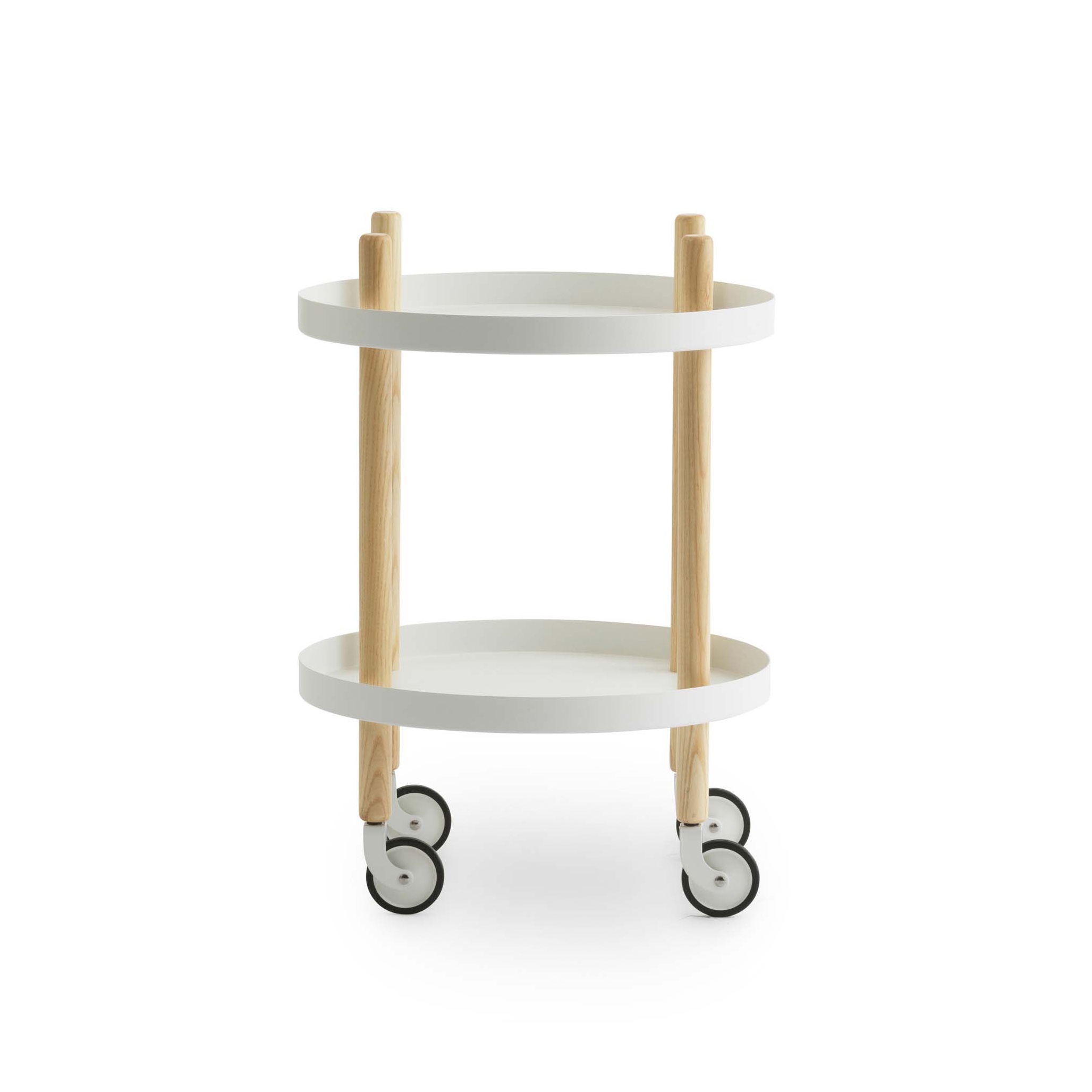 Block Table