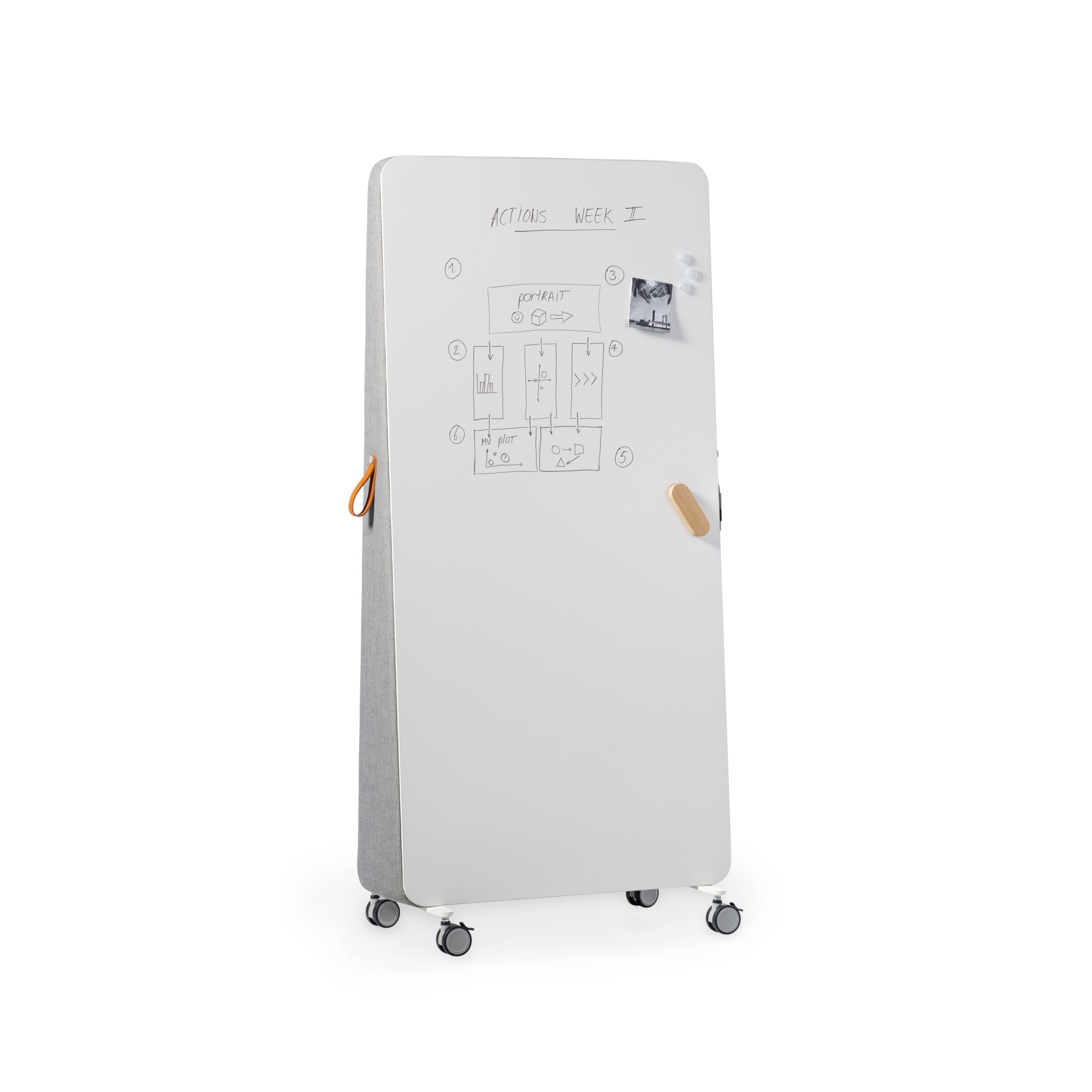 Mostrar el producto Trunk Whiteboard del fabricante Cascando