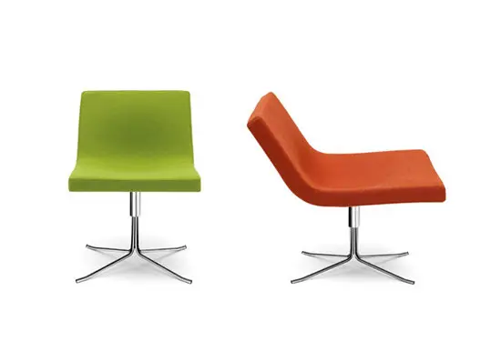 OFFECCT - Bond table