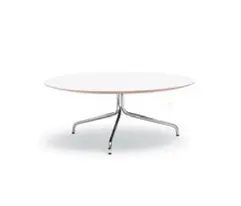 OFFECCT - Bond table