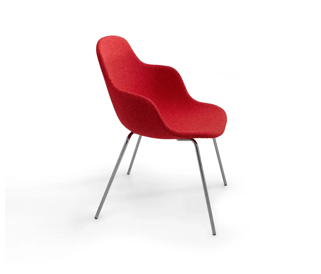 OFFECCT - Palma meeting