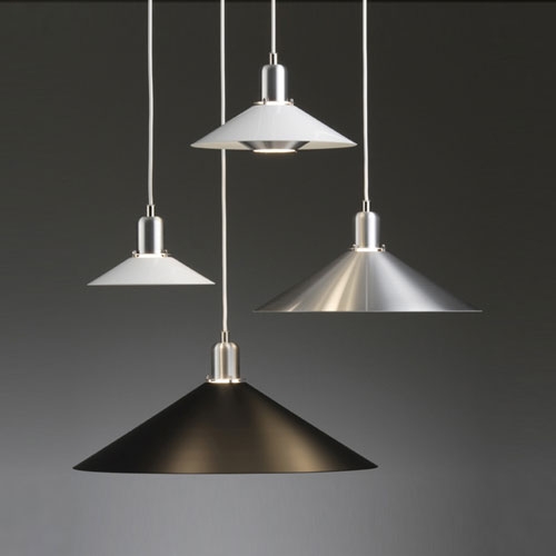 Display product Tip-Top Pendants from manufacturer Pandul