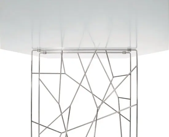 PORRO - Synapsis table
