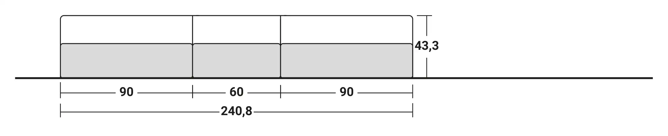 dimension-0