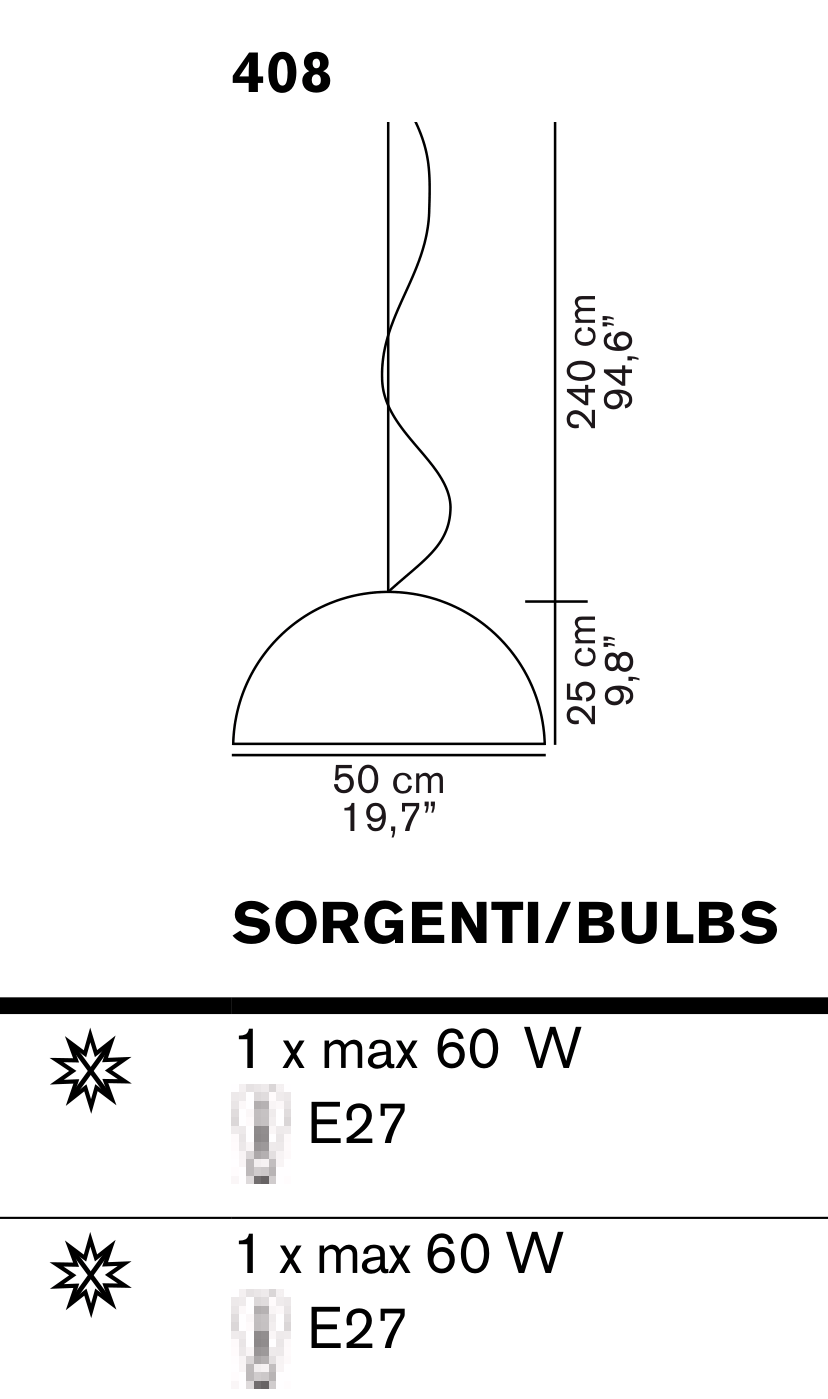 Thumbnail for image 9