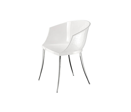 Display product Dandy from manufacturer Liv’it