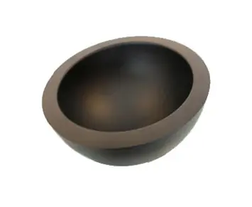 when objects work - Bowl