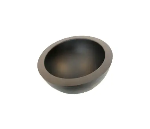 when objects work - Bowl