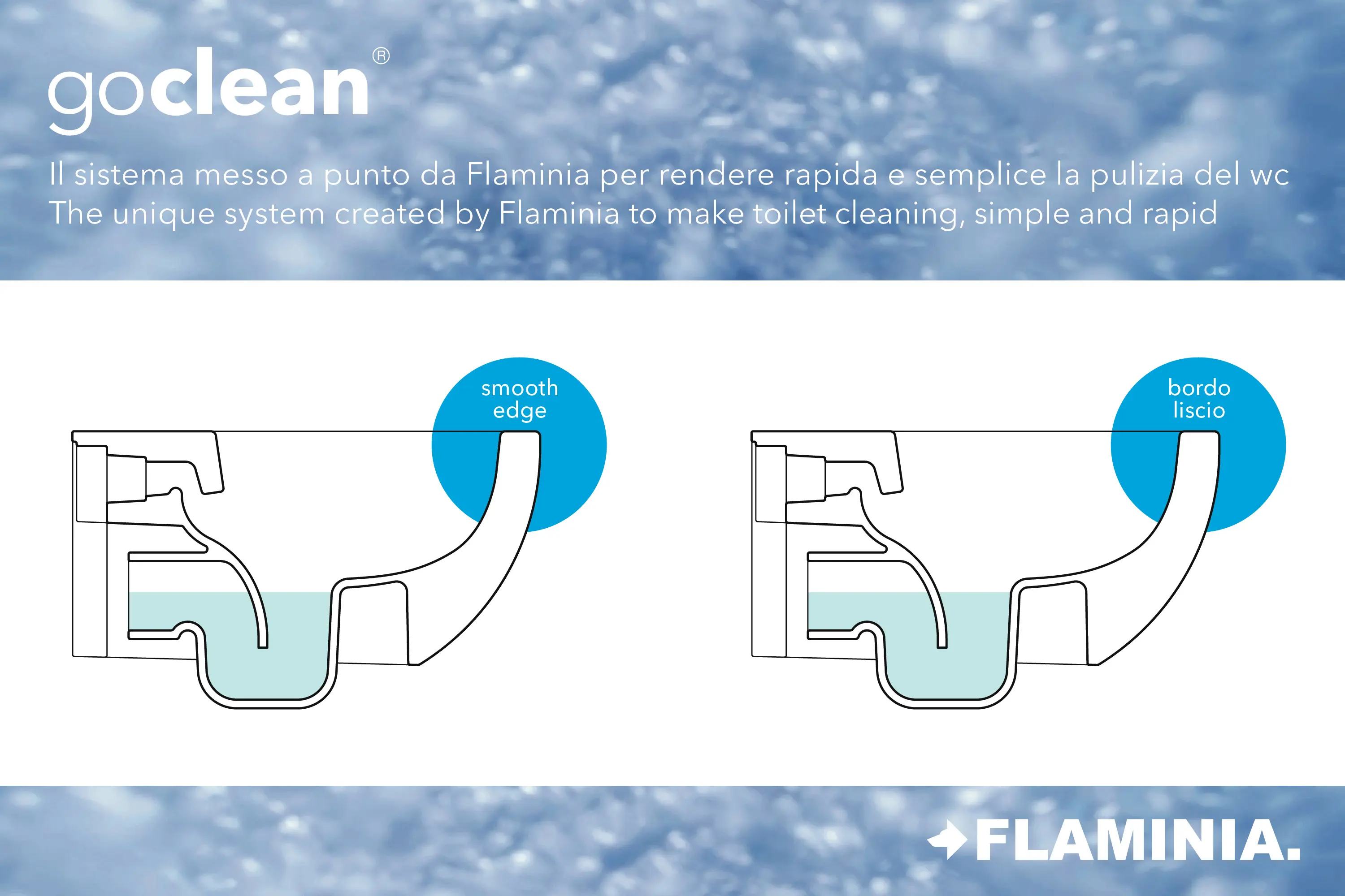 Ceramica Flaminia - Go Clean Mini App WC
