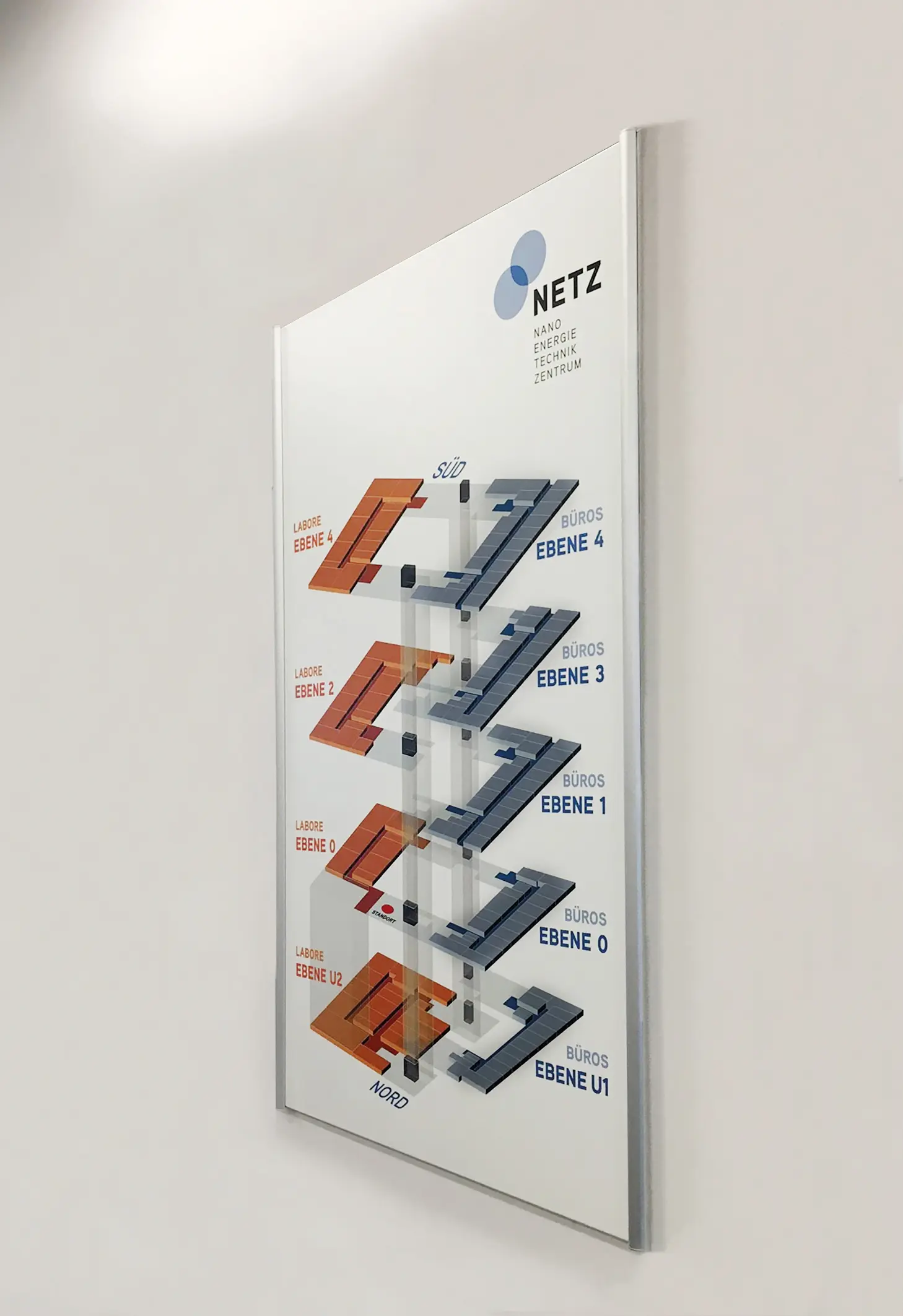 Meng Informationstechnik - Overview wall mounted RU