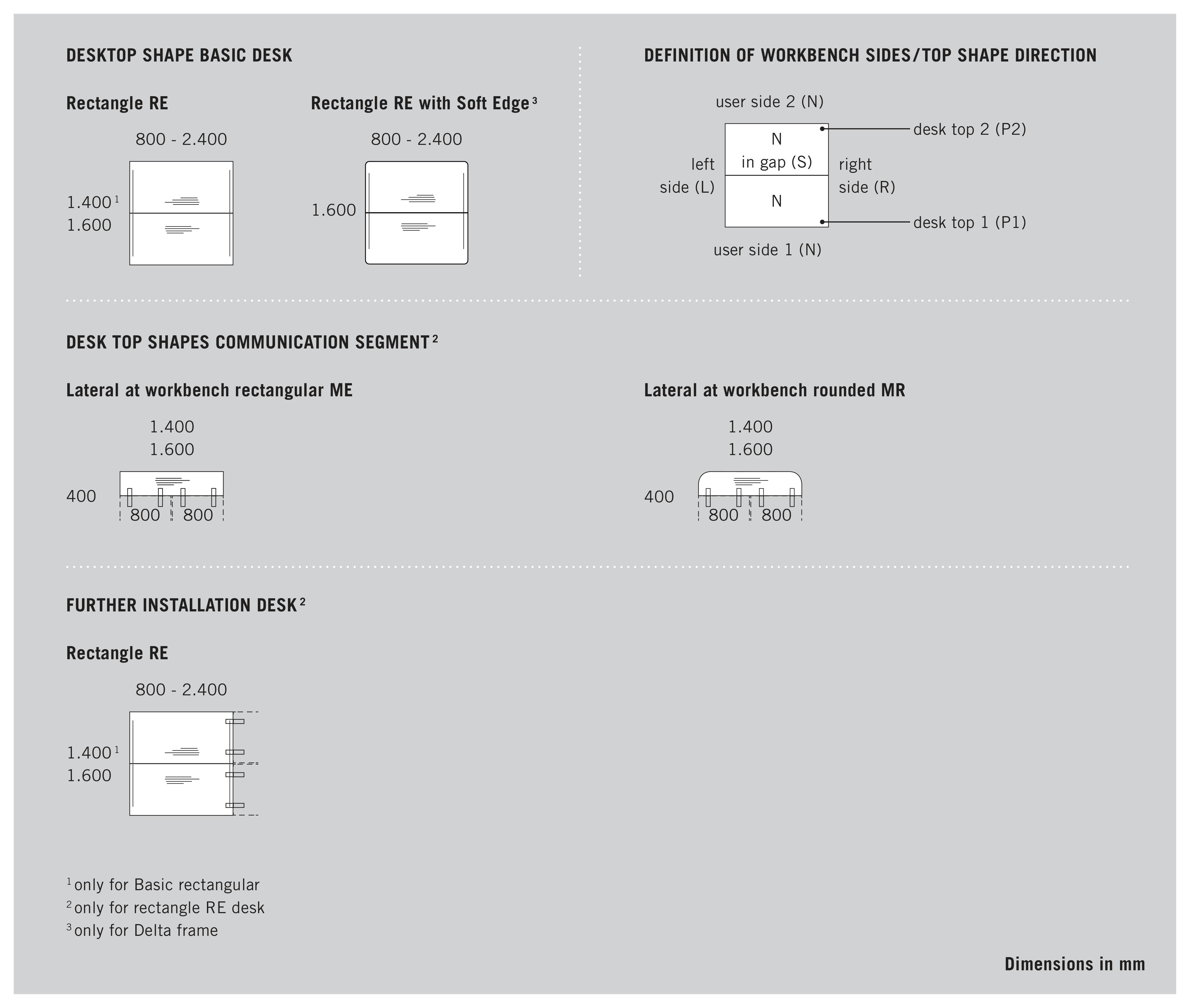 Thumbnail for image 2