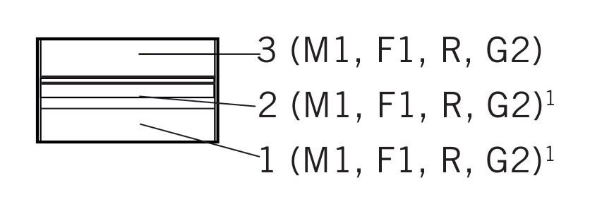 Thumbnail for image 9