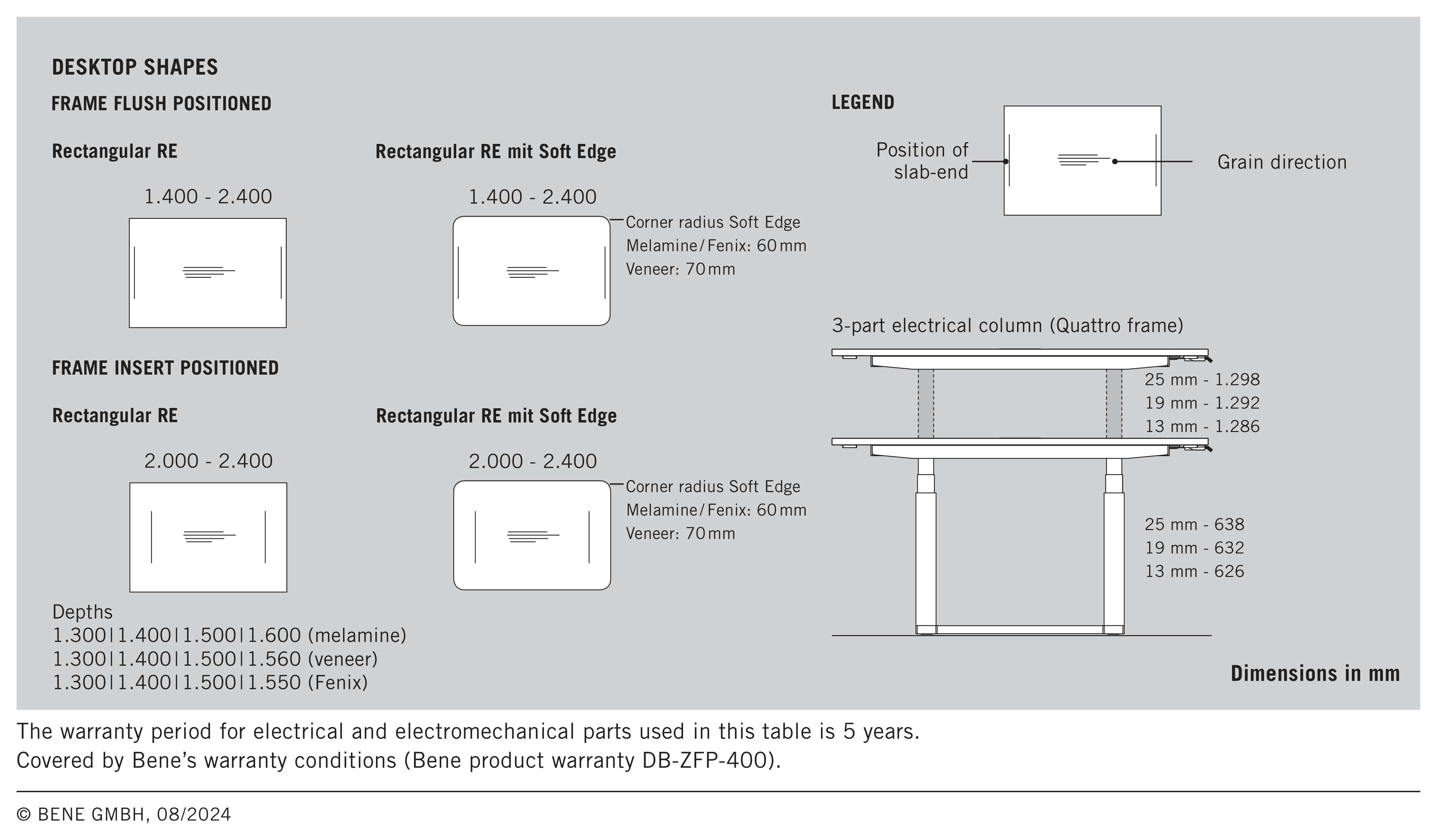 Thumbnail for image 3