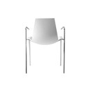 Display product ELENA from manufacturer Tramo