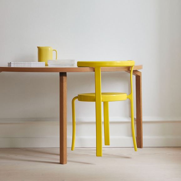 TABLES