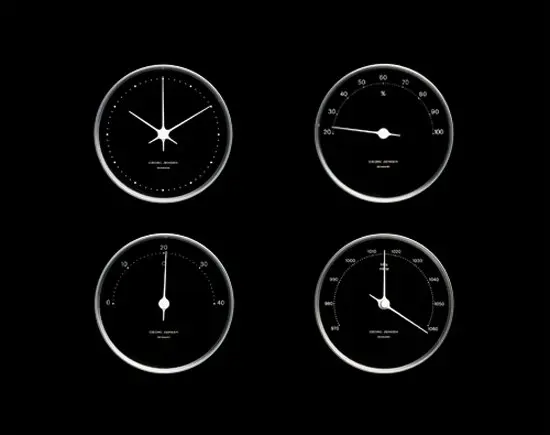Georg Jensen - Koppel Thermometer