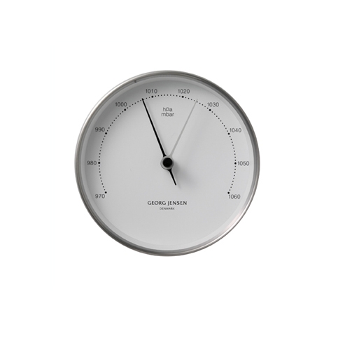 Koppel Barometer