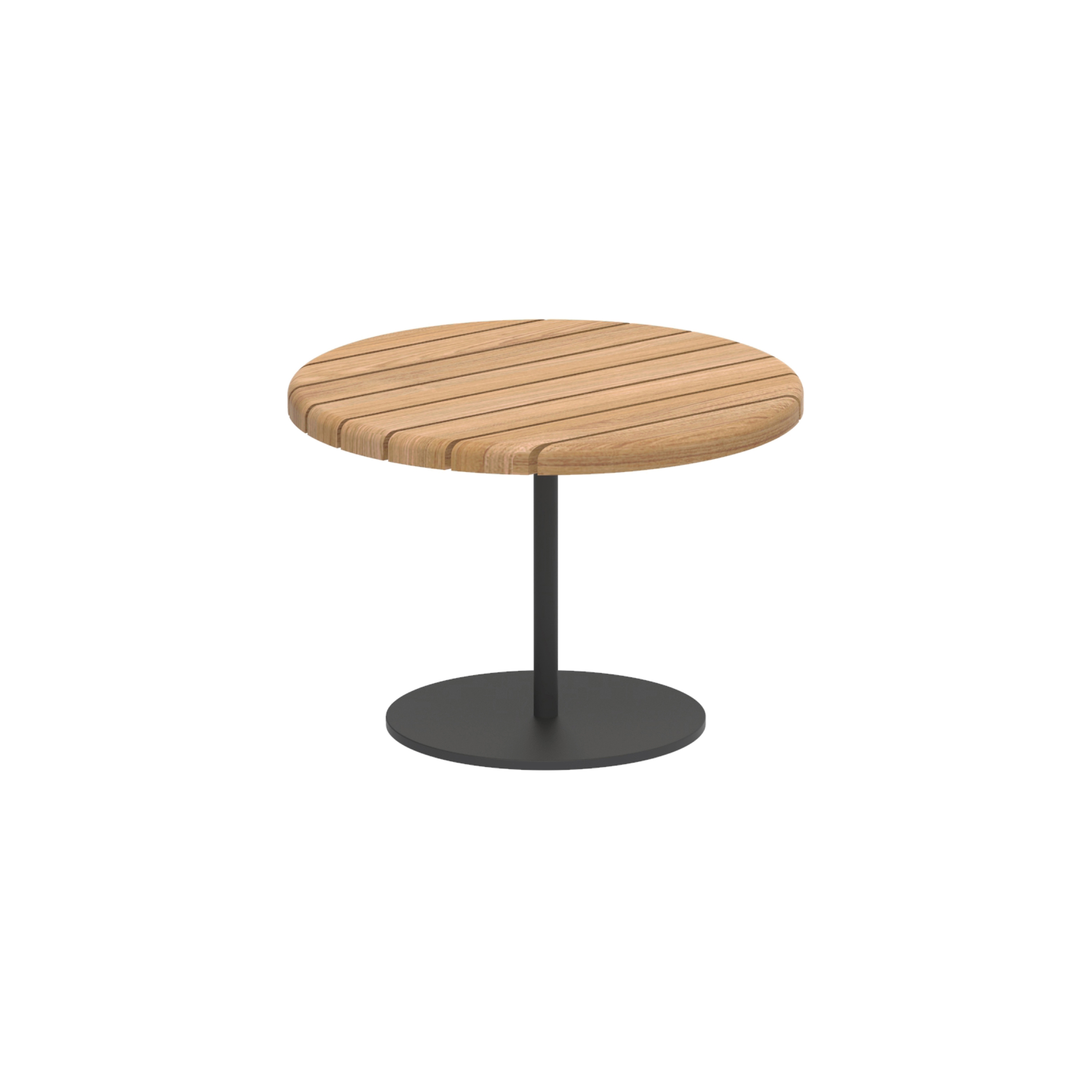 Butler side table 40cm round coated stainless steel & teak top