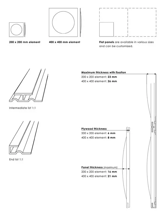 Brainwood - Pop cherry