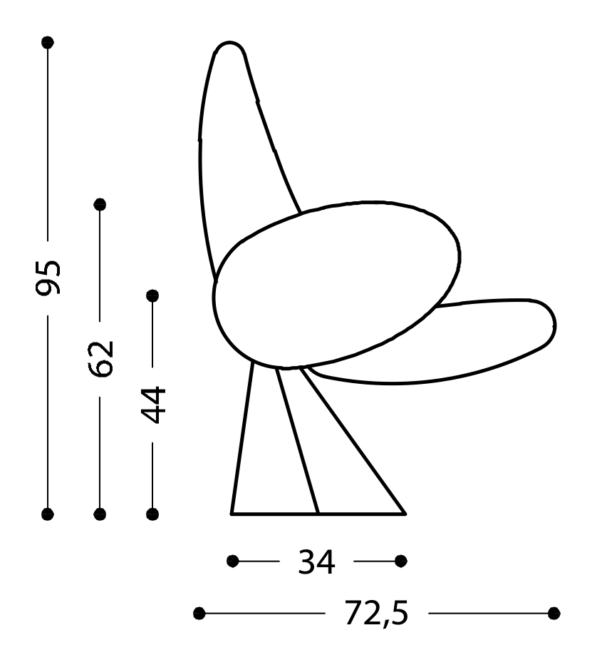 Thumbnail for image 8