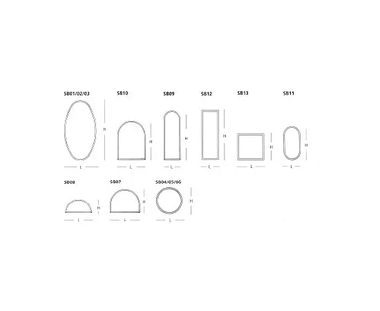 Glas Italia - Bric