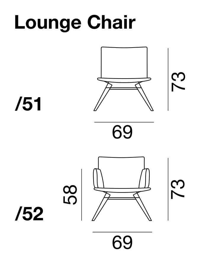 Thumbnail for image 6