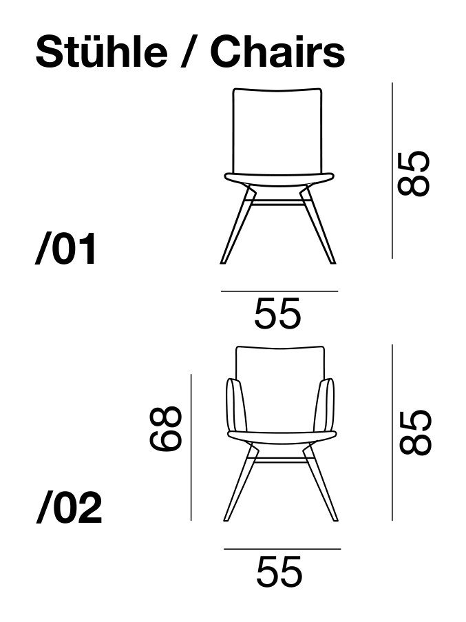 Thumbnail for image 7