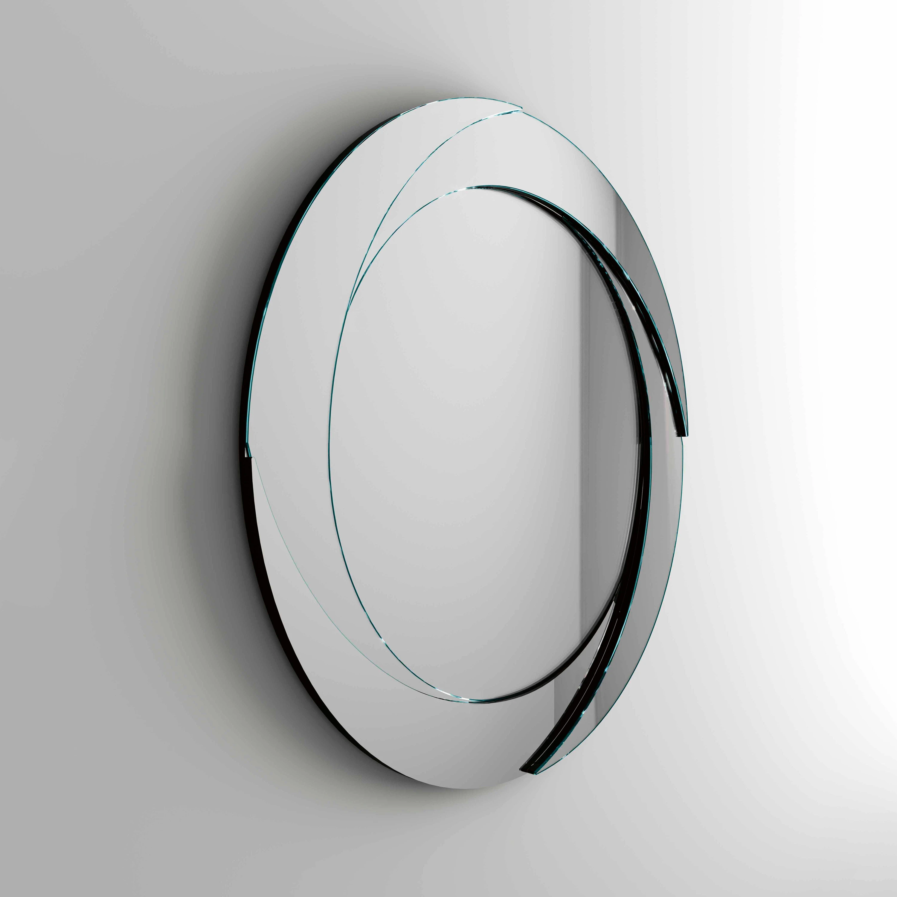 MIRRORS