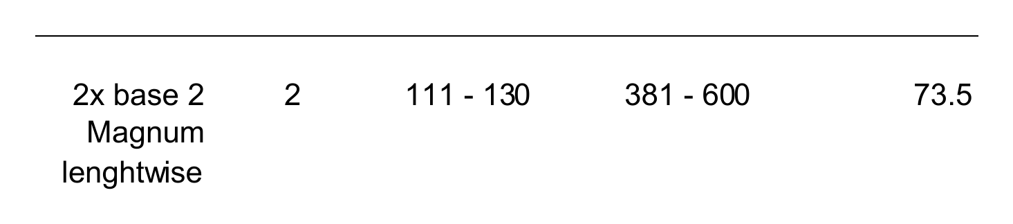 Thumbnail for image 3