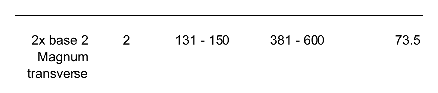 Thumbnail for image 1