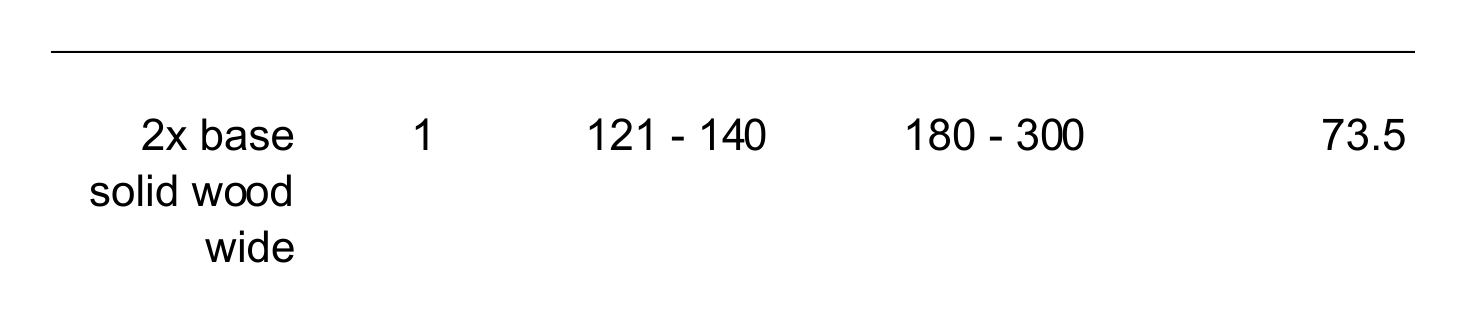 Thumbnail for image 11