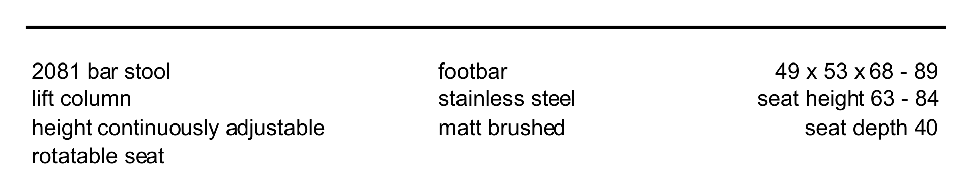 Thumbnail for image 1