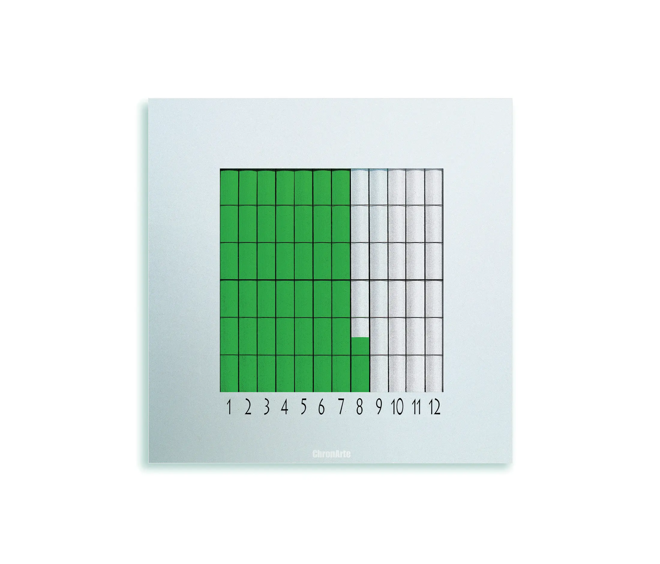 ChronArte - Quadro