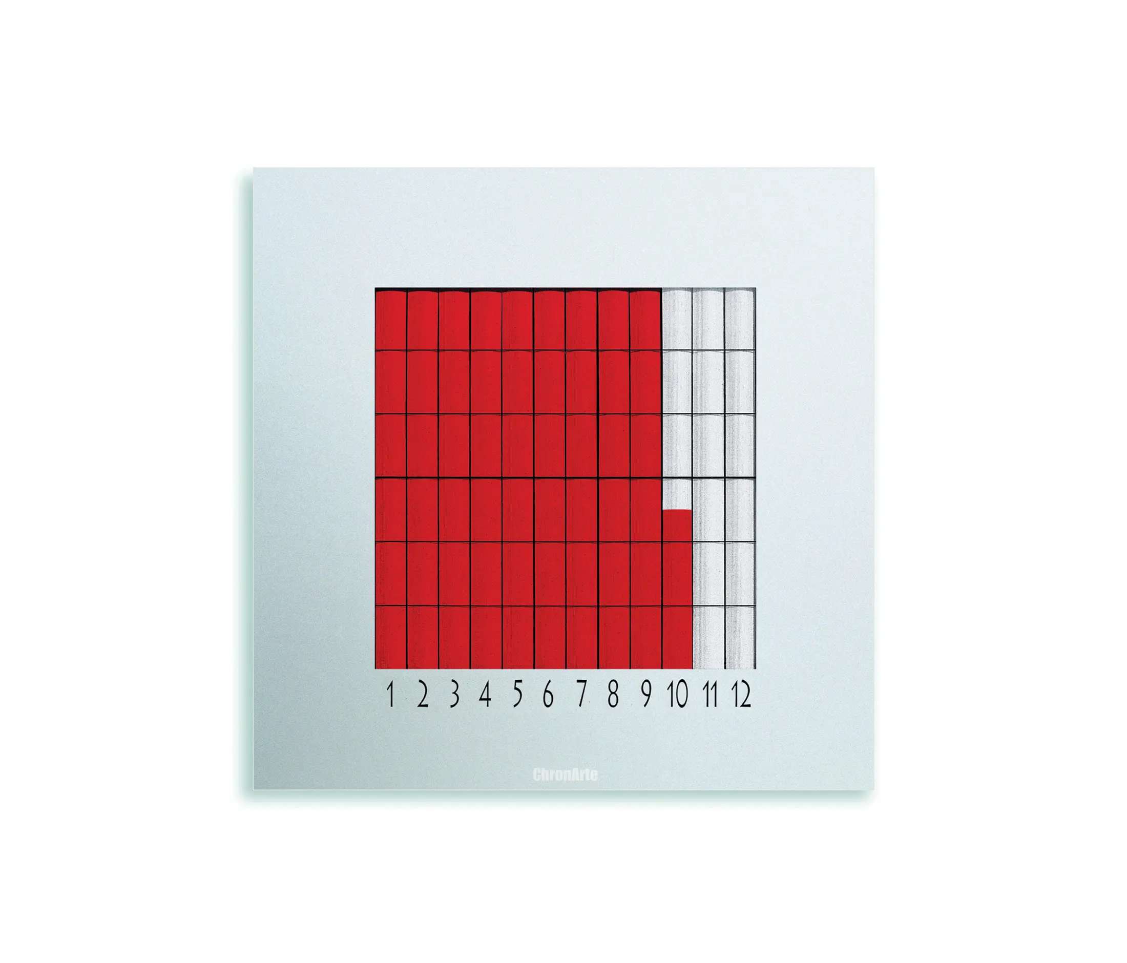 ChronArte - Quadro